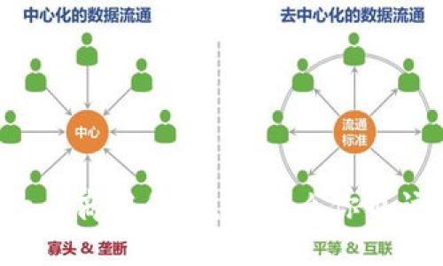 区块链十大商用价值，为什么你也该关注它？