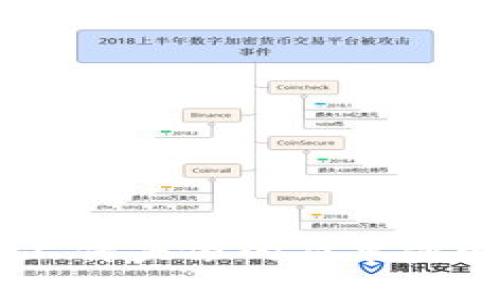 在TPWallet中上传头像的简单步骤，你试过了吗？