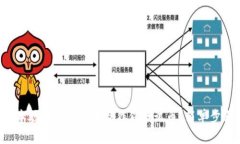 如何在中本聪tpwallet中操作领测试币？简单步骤大