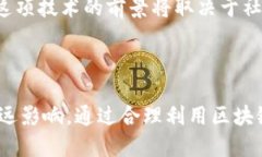 区块链政治题指的是围绕区块链技术及其应用在