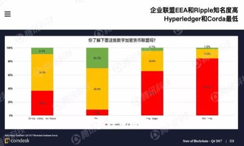 区块链开发数字钱包是什么？一探究竟！