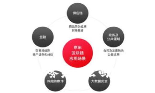 你知道区块链保理业务是什么吗？来看看这些新趋势！