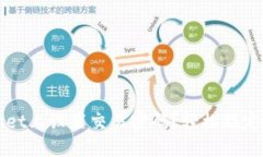 如何在TPWallet上设置交易密码？轻松搞定你的钱包