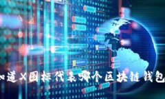 你知道X图标代表哪个区块链钱包吗？