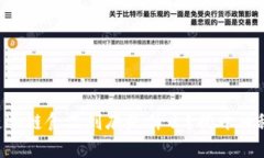 区块链冷链食品到底是什么？揭开神秘面纱！