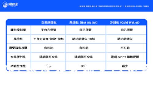你知道tpwallet如何在波场生态中添加瑞波币吗？