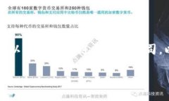 为了给您提供准确的信息，我无法直接给出某一