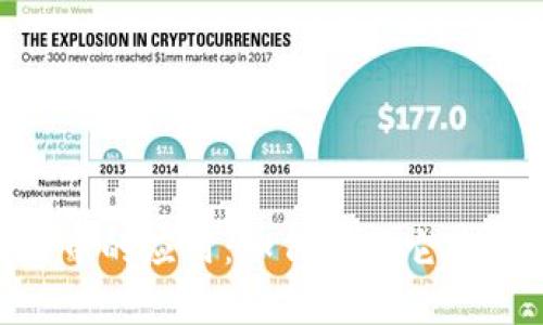 Python在区块链中的应用：如何利用它构建去中心化应用？