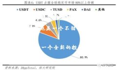   如何在TPWallet上轻松买入加密货币？ /  guanjian