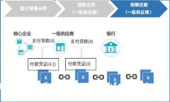 如何快速简单地更新TPWallet？跟我一起搞定！