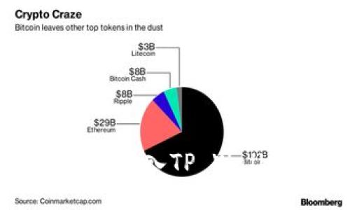 如何将火币柚子轻松转入TP Wallet？让我们来聊聊！