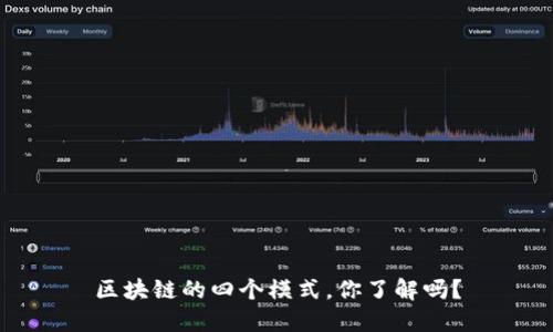 区块链的四个模式，你了解吗？