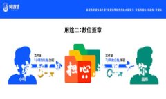 忘记了tpwallet密钥？别担心，这里有你需要的解决