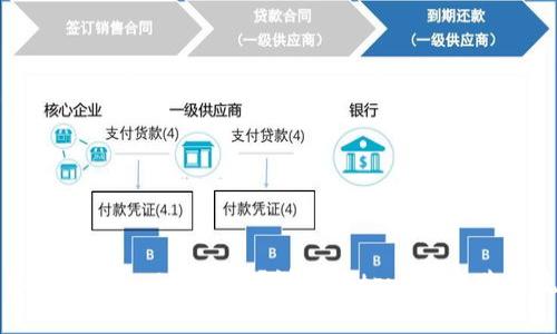 如何轻松购买Babykishu币？详细的tpwallet购买流程解析