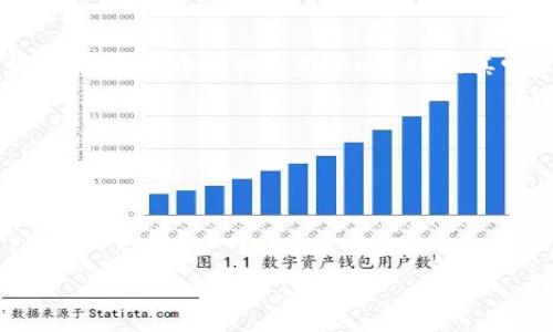 投资木炎区块链意味着参与一个以木炎区块链技术为基础的项目或平台，通常是涉及加密货币、去中心化应用（DApps）或其它区块链相关的投资活动。木炎区块链可能包含独特的特性或应用场景，吸引投资者关注。

如果你对这个话题感兴趣，可以进一步了解以下几个方面：

1. **木炎区块链的背景**：了解其发展历程、团队、目标等。
2. **投资机会**：分析该区块链项目的商业模式、潜在市场、竞争优势等。
3. **风险评估**：投资区块链项目常常伴随着高风险，需评估市场波动、技术风险等。

如需了解更深入的信息或具体问题，请告诉我！