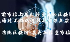 契机区块链（Opportunistic Blockchain）一般指在特定