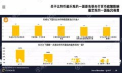 TP授权钱包风险提示，如何保护你的数字资产安全