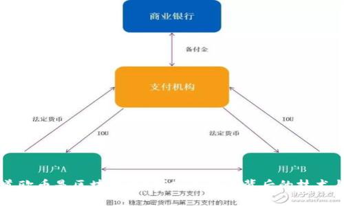 你知道欧币是区块链吗？深入了解其背后的技术与应用