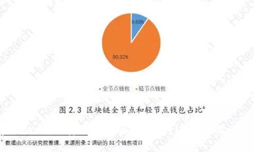 如何在TPWallet转账时填写备忘栏？这几点你必须知道！