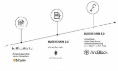  如何将交易所的币转到TP Wallet？详细步骤与注意