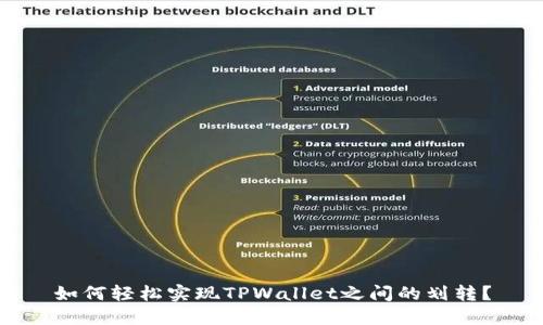 如何轻松实现TPWallet之间的划转？