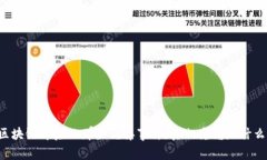 区块链背后的那些诡异事件，真相究竟是什么？