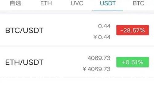 如何在TPWallet中存U挖ANKR币？简单易懂的步骤揭秘！