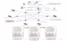jianjie交易所提币到tpwallet时币种错误的解决方案