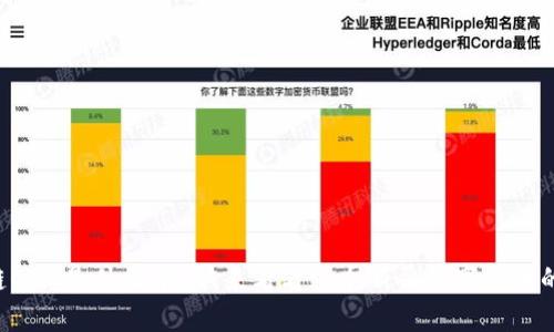 区块链ONG是什么币？快来看看这个新晋数字货币的奥秘！