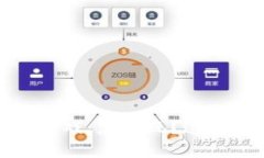 2021年区块链游戏：怎么玩？这背后有什么秘密？