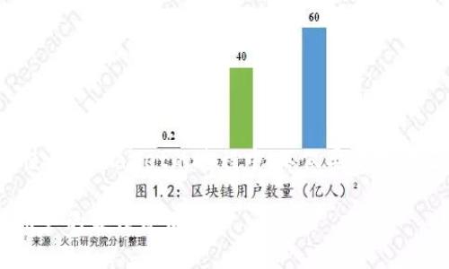 助记词（也称为助记短语或种子短语）是用来生成和恢复加密钱包的重要工具。这些短语通常由12个、15个、18个甚至24个词组成，可以方便用户记住自己的私钥。具体到TPWallet（TP钱包），助记词能够帮助用户在丢失设备或需要在其他设备上恢复钱包时，找回自己的资产。

### 什么是TPWallet的助记词？

助记词就是用来生成私钥的一串随机词汇。在TPWallet中，助记词有助于用户简化记忆。它们把复杂的数字和字母组合转化为更容易记忆的单词，通常选用的是多个常见的英文单词组合。

### 助记词的功能与重要性

助记词的主要作用包括：

1. **恢复钱包**：如果用户不小心卸载了TPWallet或更换了设备，只需输入助记词即可恢复钱包，找回资产。
2. **安全性**：助记词是保护资产安全的重要因素。只要别人得到了助记词，就能访问和转移钱包中的资金，因此要妥善保管，避免泄露。
3. **资产转移**：在不同的钱包或平台之间转移资产时，用户可以通过助记词方便地将自己的钱包迁移到新的环境中。

### 如何生成和使用助记词

使用TPWallet时，通常在创建新钱包的过程中会自动生成助记词。用户在这一阶段需要注意以下几点：

1. **保存助记词**：创建钱包后，钱包会显示助记词。务必将其安全地保存下来，最好是纸质记录，而不是电子存储，以防被黑客攻击。
2. **避免泄露**：绝不能将助记词告诉他人。此短语完全掌控着你的钱包和资产，泄露后果严重。
3. **测试恢复**：在第一次创建钱包之后，可以尝试在另一设备上使用助记词恢复钱包，确认助记词的有效性和使用流畅性。

### 常见问题

#### 问题1：如果我忘记了助记词该怎么办？

如果您忘记了助记词，那么恢复您的TPWallet将非常困难。助记词是访问您钱包和资金的唯一方式。没有助记词，您无法准确地恢复钱包。这就是为什么在使用任何加密钱包时，确保安全保存助记词的重要性所在。

对于未能恢复钱包的用户，建议采取一些预防措施：
- **双重备份**：将助记词写下来，并储存在两个不同的安全地点。
- **使用密码管理器**：部分密码管理器支持安全地存储助记词，不过还是要仔细选择信誉良好的工具。

#### 问题2：能否更改TPWallet的助记词？

不可以。在TPWallet生成助记词后，助记词与创建时的私钥绑定，不能更改。如果您希望更改助记词，唯一的办法是创建一个新的钱包，并生成新的助记词。可以选择在新钱包中接收旧钱包的资产。

此时建议的操作步骤为：
1. **创建新钱包**。
2. **安全保存新生成的助记词**。
3. **从旧钱包中转移资产**到新钱包。

### 结语

助记词是区块链和加密货币世界中的重要组成部分。对用户来说，了解和妥善管理助记词直接关系到资产的安全与管理效率。使用TPWallet的过程中，不仅要重视助记词的生成与保存，更要了解其在整个钱包使用中的核心作用，以确保在必要时能够顺利地恢复钱包，从而维持对资产的控制。

最后，不要忽视加密资产的安全问题，很多人与其说是投资，不如说是对新技术的探索。在这条探索之路上，谨慎与明智是每位用户的最佳伴侣。