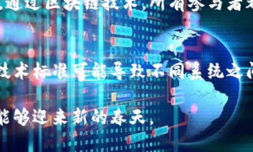 indicate福建区块链：未来数字经济的新引擎，为什么它如此重要？/indicate

福建, 区块链, 数字经济, 技术创新/guanjianci

导言：区块链技术的崛起
在数字经济蓬勃发展的今天，区块链技术作为一种新的信息技术，无疑是这场经济革命的重要参与者。尤其是在我国，福建省在区块链技术的发展历程中，扮演了不可或缺的角色。那么，福建区块链的意义到底是什么呢？它不仅关乎这片土地的经济发展，更将深远影响整个社会、文化，甚至是我们生活的方方面面。

一、福建区块链的现状与发展
福建省在区块链技术的布局早已开始，2019年，福建省官方发布了“数字福建”战略，其中明确将区块链技术作为新一代信息基础设施的重点发展方向。如今，福建省已经形成了一系列区块链产业链，涵盖了技术研发、应用场景、人才培养等多个方面。作为一个经济体，福建的区块链企业不断涌现，各类创业公司踊跃加入这个新的浪潮。

二、推动产业升级与转型
区块链技术的核心特性包括去中心化、透明性和不可篡改性，这使得它在溯源、金融、供应链管理等多个领域展现出巨大的潜力。对于福建省的传统产业，在向智能制造、数字经济转型的过程中，区块链可以帮助企业提高效率、降低成本，提升产品的可信度和市场竞争力。

三、促进金融创新与发展
福建省是金融改革的重要试点地区，区块链在金融领域的创新应用更是显示出其独特优势。通过区块链技术，金融机构能够实现更高效、安全的交易。这不仅加快了交易流程，还提高了资金使用的灵活性。例如，一些地方银行通过区块链实现了贷款的快速审批和资金流向的可追溯，大大降低了传统金融业务的风险。

四、助力社会信用体系构建
随着社会经济的发展，信用问题日益突出。区块链技术能够建立一个透明、可信的记录系统，从而助力社会信用体系的完善。在福建，政府监管部门与企业纷纷探索区块链技术的应用，通过建立信用记录，实现企业信用信息的共享与透明，提升整个社会的信用水平。

五、推动数字化治理
区块链技术在数字治理中的应用潜力巨大。政府可以通过区块链技术，实现政务数据的共享和互动，提升政府服务的透明度和效率。例如，福建省的某些地方政府已经开始尝试使用区块链对公共资源进行管理，这不仅提高了资源使用效率，也增强了政务透明度，提升了民众的满意度。

六、教育与人才培养
区块链技术的迅猛发展离不开高素质的人才。在福建，许多高校和职业院校纷纷开设区块链相关课程，以培养具备专业知识和技能的人才。同时，地方政府也加大了对区块链技术研究的支持力度，不断吸引外地优秀人才的汇聚，为福建的区块链产业发展提供了人才保障。

七、未来展望：区块链的无限可能
随时间推移，福建的区块链事业将不断发展壮大。未来，随着技术的不断成熟，区块链的应用领域将不断扩展，从金融、供应链到文化、艺术等多个领域都有可能看到它的身影。这不仅会为福建省的经济发展注入新动力，也将为社会进步提供更多的可能性。

相关问题一：区块链技术如何改变传统产业？
区块链技术的特性使得它能够颇具革命性地改变传统产业的运作方式。以供应链行业为例，传统的供应链管理往往存在信息不对称和数据孤岛等问题。通过区块链技术，所有参与者都可以实时共享数据，实现信息的透明管理。这样一来，不仅能提高供应链的运作效率，还能降低整体成本、减少欺诈行为，提高消费者对产品的信任度。

相关问题二：福建省在区块链领域面临哪些挑战？
尽管福建省在区块链领域已经取得了一些成绩，但同样面临着诸多挑战。第一个挑战是技术标准的缺乏，当前区块链技术仍在快速发展中，缺乏统一的技术标准可能导致不同系统之间的兼容性问题。第二个挑战是人才短缺，区块链技术人才相对稀缺，虽然越来越多的教育资源投入到这一领域，但依然难以满足市场需求。

总结来看，福建省的区块链发展不仅是技术上的探索，更是全社会在数字经济转型过程中的自我革新。借助于区块链带来的各种机会，福建的经济发展能够迎来新的春天。