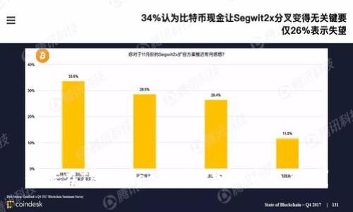 如何在TPWallet中轻松完成币种互换？