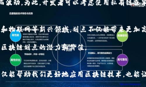 baozi/baozi
区块链, 划点, 数据, 技术/guanjianci

什么是区块链划点？
区块链技术近年来如火如荼，逐渐渗透到各个领域。在这一过程中，