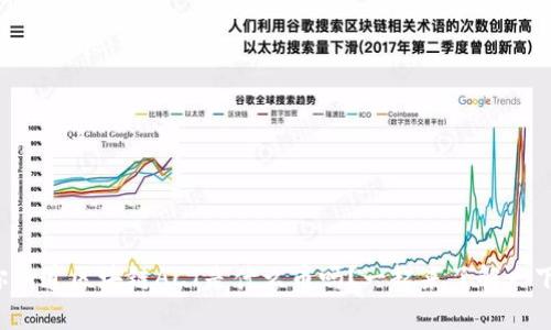你知道区块链ACT是什么币吗？一起来了解一下！