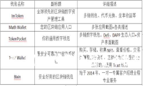 TPWallet最近出现了什么问题？加密货币投资者该如何应对？