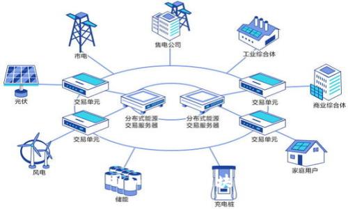 保险公司如何运用区块链技术？