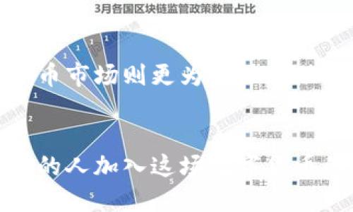   区块链炒币挖矿地址是什么？快来了解吧！ / 
 guanjianci 区块链, 炒币, 挖矿, 地址 /guanjianci 

什么是区块链？
区块链技术是一种分布式数据库技术，最早应用于比特币的底层架构。简单来说，它就是一个由多个数据块链接而成的链条，每个块中包含了一些交易信息和一个指向前一个块的指针。这个结构的最大特点在于其去中心化，这意味着没有单独的权威机构来控制整个网络。相反，每个参与者都可以在网络中查看交易记录，这确保了交易的透明性和不可篡改性。

什么是炒币？
炒币，顾名思义，就是在数字货币市场上进行短期投资或交易，以赚取价差的行为。许多投资者通过分析市场动态、技术指标，以及外部因素来决定何时买入或卖出某种虚拟货币。炒币并不适合所有人，因为它需要对市场有深刻的了解与敏锐的判断能力，尤其在极端波动的市场中，风险可能非常高。

什么是挖矿？
挖矿是一种通过计算机算力来为区块链网络验证交易并维护网络安全的过程。参与者使用专门的硬件设备，解决复杂的数学题，以获取新生成的币作为奖励。比特币挖矿便是一个典型的例子，随着越来越多的用户加入，挖矿的难度也在不断增加，因此需要更多的算力和电力投入。

挖矿地址是什么？
挖矿地址（Mining Address）是某个用户在区块链网络上的唯一标识，用于接收矿工获得的奖励。当挖矿成功后，网络会将新的数字货币发送到这个地址中。用户可以通过区块链浏览器查看与该地址相关的交易历史。每个数字货币都有其特定的地址格式，例如比特币地址通常以“1”或“3”开头，而以太坊地址则以“0x”开头。

如何获取挖矿地址？
1. 创建数字钱包：要获得自己的挖矿地址，首先需要创建一个数字钱包。数字钱包是保存数字货币的地方，分为热钱包和冷钱包。热钱包通过互联网实时连接，适合日常交易；冷钱包则更为安全，适合长期保存。
2. 获取挖矿地址：创建钱包后，系统会自动生成一个地址。这是你的“账户”，可以用来接收挖矿奖励。
3. 加入挖矿池：如果你打算参与挖矿，可以选择加入一个挖矿池。挖矿池是一群矿工的集合，大家集结力量共同挖矿，分享获得的奖励。加入挖矿池后，系统会给你相应的挖矿地址，奖励会分配到这个地址。

炒币与挖矿的关系
炒币与挖矿在数字货币生态系统中是相辅相成的。挖矿不仅仅是网络安全的基础，也是新币产生的方式，而炒币则是流通环节，使得币与币之间能够更好地交易和互换。许多矿工会将挖矿得到的币在市场上出售，以实现盈利。同时，炒币者也需要关注挖矿活动，因为挖矿的难度和奖励政策会影响市场供给，从而影响价格波动。

常见问题解答

h41. 炒币会导致财务损失吗？/h4
炒币的确存在很大的风险。市场波动性极强，投资者很容易受到情绪的影响而做出不理智的决策。若没有足够的市场知识和经验，贸然投资往往会导致损失。此外，市场中不陌生的“骗局”和“空气币”也时常出现，这更增加了炒币的风险。因此，在决定参与炒币前，务必要充分研究币种的背景、团队、技术和市场表现。

h42. 炒币和投资股票哪个更好？/h4
炒币和股票投资各有优劣，不能简单地说哪个更好。股票市场相对成熟，投资者有更多的研究资料和工具可供使用，同时行情波动和投资风险也相对较为可控。而数字货币市场则更为新兴和动荡，投资者需要更高的风险承受能力和市场敏感度。同时，利润的潜力往往更高，但风险也不可小视。因此，选择哪种投资方式取决于个人风险偏好与资金状况。

总结
区块链技术发展迅猛，带来了新一轮的数字经济革命。无论是通过挖矿获取数字货币，还是通过炒币进行投资，都是这个生态系统中不可或缺的重要环节。随着越来越多的人加入这场数字货币的疯狂潮流，理解其本质、掌握相应的知识与技能，才是成功的关键。