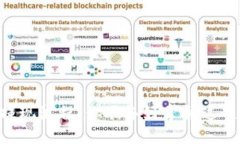 “TPWallet提现流程，你准备好掌握这项技能了吗？