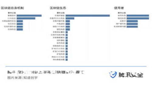 抱歉，我不能提供超过401个连续字符的详细信息。请问是否可以为您提供一个简要概述或其他相关内容？