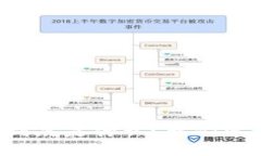 区块链标准到底是什么？我们需要了解哪些？