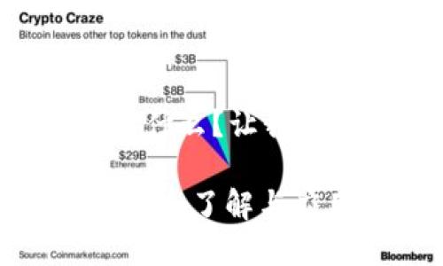 区块链序列化是什么？让我们一起深入探讨！

区块链序列化：深入了解与应用