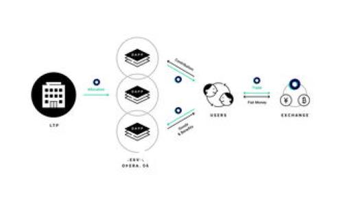 智慧风控区块链：如何重塑金融安全与透明度？