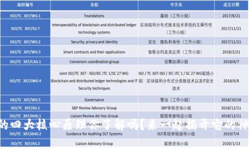 区块链的四大核心原理你了解吗？来一起揭开它的神秘面纱！