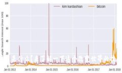 区块链是什么？来了解一下这个改变世界的技术