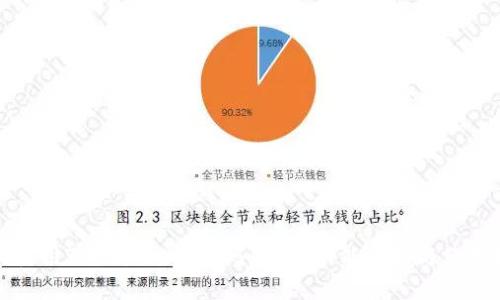 如何使用TPWallet 1.6.5版本？功能详解与使用技巧