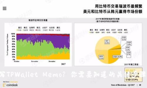 怎么填写TPWallet Memo? 你需要知道的关键步骤与提示！