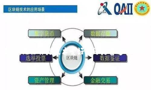 很简单！区块链和比特币到底是什么？
区块链, 比特币, 加密货币, 数字资产/guanjianci

引言：区块链和比特币的起源
在数字经济迅速发展的今天，区块链和比特币已成为了热门话题。很多人对这两个概念感到陌生，或者只对它们在媒体上的讨论有所耳闻。首先，咱们要了解的是，比特币并不是一种物理资产，而是建立在区块链技术基础上的一种数字资产。这两者密不可分，就像鱼和水，你若不懂水，自然难以理解游泳的鱼。

什么是区块链？
区块链本质上是一种分布式数据库技术，可以用来记录交易。想象一下，如果你和朋友们在一起进行某种交易，而不希望依赖银行或中介，你就可以通过区块链技术来完成。区块链通过一系列的数据块连接在一起，每一个数据块都记录一些信息，比如交易的时间、金额等。这些数据块使用加密算法保证了安全性，任何试图篡改的数据都将被随即识别。

区块链的核心特点
区块链的魅力在于它的去中心化和透明性。传统的数据库通常由一个中央机构管理，而区块链则由网络中的所有参与者共同维护。这种设计使得所有交易都是公开透明的，任何人都可以查看过去的交易记录，这极大地增强了信任度。另外，区块链还具备不可篡改的特性，一旦数据记录在区块上，就无法被随意修改。这种安全性使得区块链应用于金融、供应链和医疗等多个领域。

比特币的前世今生
比特币（Bitcoin）是第一个也是最著名的加密货币，2009年由一个或一个团队以“中本聪”的化名发布。比特币的诞生正是因为对传统金融系统的不满，创造者希望开发一种去中心化的货币，使所有人都可以自由交易而不受政府或银行的干预。它的设计旨在提供一种可靠的支付方式，同时保护用户的隐私。

比特币如何运作？
比特币的运作依赖于区块链技术。当你发送比特币给某人时，这个交易会被打包到一个新数据块中，并由网络中的“矿工”进行验证。矿工通过解决复杂的数学难题来验证交易，这个过程称为“挖矿”。一旦交易被确认，数据块就会被添加到区块链上，这个过程需要消耗一定的计算能力，因此矿工会获得一定的比特币作为奖励。

比特币的特点与优势
比特币作为一种加密货币，具备许多独特的特点。首先，它的供应是有限的，只有2100万枚，这意味着它具有稀缺性，能够保持其价值。其次，比特币交易的速度相对较快，尤其在跨国转账时，能够避免传统银行的繁琐流程及高额手续费。最后，比特币具有高度的匿名性，使用户能够在一定程度上保护自己的隐私，对于那些重视隐私的人来说，吸引力十分明显。

风险与挑战
尽管比特币拥有众多优势，但仍然存在一些风险与挑战。首先是价格波动性极大，这使得许多投资者在短期内取得高收益的同时，也可能面临严重的亏损。其次，由于其匿名性质，比特币的交易也被与非法活动联系在一起，例如洗钱和毒品交易。最后，由于缺乏监管，投资者可能面临更高的欺诈风险。

如何获取比特币？
想要获取比特币，大家有几种途径。最简单的方式是通过交易所直接购买，这些平台允许用户使用法定货币（如美元、人民币）购买比特币。另外，用户还可以通过挖矿获得比特币，但这需要一定的技术知识和硬件投资。最后，有些商家开始接受比特币支付，用户也可以通过商品或服务的交易来获取比特币。

可能相关的问题
1. 区块链技术会如何改变未来的经济形态？br
区块链技术无疑将在未来经济中占据重要位置。随着区块链的应用扩展，金融、供应链、医疗等多个领域将通过智能合约（即自动执行的合约）和透明的交易流程降低成本和提高效率。同时，随着去中心化金融（DeFi）的发展，普通人能以更低的门槛参与投资与融资，进一步推动经济的民主化。br
br
2. 除比特币外，还有哪些加密货币值得关注？br
比特币虽然是最知名的加密货币，但市场上还有许多其他有潜力的数字资产。以太坊（Ethereum）因其智能合约平台而受到关注，用户可以在其上开发去中心化应用程序。其他如“瑞波币”（XRP）、“莱特币”（Litecoin）等也有各自的特定功能和应用场景。同时，新的项目层出不穷，知名度不断上升，因此投资者需要时刻保持警惕，关注市场趋势。 

结语：区块链与比特币的价值
总结来说，区块链与比特币不仅仅是科技发展的产物，更是我们经济体制未来可能改革的缩影。它们揭示了去中心化的潜力，让个人在数字世界中拥有更多的主权和控制权。无论你是技术爱好者还是普通用户，了解区块链与比特币的运作原理对你来说都至关重要。未来，也许区块链技术还将为我们带来更多无法想象的可能性。 

如有其他问题或更深入的探讨，欢迎随时提问！
