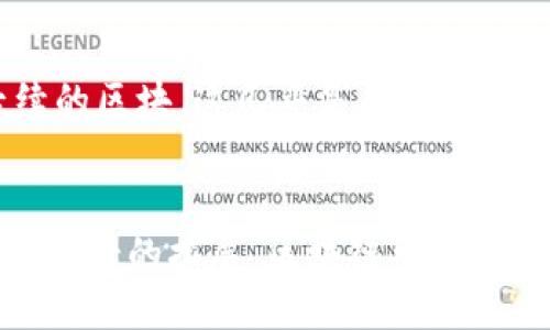   区块链技术如何保护你的交易信息？ / 
 guanjianci 区块链, 交易保护, 数据安全, 去中心化 /guanjianci 

区块链保护交易信息的基本概念
你知道吗？区块链技术不仅仅是关于比特币或者其他加密货币的，它还在各个行业广泛应用，特别是在保护交易信息方面。区块链是一种去中心化的分布式账本技术。它通过加密和共识机制确保数据的安全性和不变性。
简单来说，每一笔交易都会被记录在一个“区块”中。这个区块不仅包含交易的细节，比如发送方、接收方和交易金额，还包含一个时间戳和一个指向前一个区块的链接。这些区块按时间顺序串联起来，形成一个不可更改的链条，因此被称为“区块链”。

区块链如何保护交易信息
区块链能够保护交易信息的关键在于其底层的技术架构。
ul
  listrong加密技术：/strong区块链使用复杂的加密算法，确保交易信息在被记录之前无法被篡改或伪造。这种加密技术为交易双方提供了信任的基础。/li
  listrong去中心化：/strong区块链不依赖于单个中心化的机构或服务器，而是分布在网络中的所有节点之上。因此，没有单点故障，黑客难以攻击整个网络。/li
  listrong透明性：/strong所有交易都是公开的，任何人都可以在区块链上查看。这种透明度增加了交易的可追溯性，减少了欺诈的可能性。/li
  listrong不可篡改：/strong一旦信息被添加到区块链上，就无法被修改或者删除。这种不可篡改性确保了交易记录的完整性。/li
/ul

区块链保护交易信息的实际应用
区块链保护交易信息的优势已经在许多行业得到了实际应用。例如：
ul
  listrong金融行业：/strong区块链使得跨境支付变得更加安全，不再需要中介银行，让交易成本大大降低。/li
  listrong供应链管理：/strong通过区块链技术，可以实时追踪货物从生产到交付的每一个环节，保证产品的来源和质量。/li
  listrong医疗行业：/strong区块链的使用确保病人的医疗记录安全且不可篡改，患者可以更好地管理自己的健康信息。/li
  listrong数字版权：/strong艺术家和创作者可以通过区块链技术保护他们的作品版权，避免盗版现象。/li
/ul

使用区块链的挑战与未来展望
虽然区块链技术在保护交易信息方面具有明显优势，但在普及过程中也面临了一些挑战：
ul
  listrong技术门槛：/strong虽然区块链的潜力巨大，但对于普通用户来说，理解和使用它仍然存在一定的门槛。/li
  listrong法律法规：/strong各国关于区块链的法律法规尚处于探索阶段，监管的不确定性可能会制约其发展。/li
  listrong存储和扩展性：/strong区块链的数据存储可能导致扩展性问题，如何有效地处理大量交易仍然是一个技术难题。/li
  listrong能源消耗：/strong某些区块链（如比特币）消耗大量能源，如何实现可持续性也成为了一个重要议题。/li
/ul
展望未来，区块链技术将继续创新，并可能应用于更多领域。许多企业和组织正在积极探索如何利用区块链技术解决现实世界中的问题，保护交易信息仍将是其主要关注点之一。

常见问题解答

h4问题一：区块链如何实现去中心化？/h4
去中心化的本质是将信息和数据分布到网络中的多个节点上，而非集中在一个中心化服务器中。每当发生交易时，所有节点都会收到并验证这笔交易，如果多数节点达成一致，这笔交易就被记录在区块链上。通过这种方式，即使其中一些节点被损坏或攻击，整个网络依然能够稳定运行。这种架构有效提高了安全性和可靠性。

h4问题二：为什么区块链被认为是不可篡改的？/h4
区块链的不可篡改性主要源于其数据结构和加密技术。每一个区块都包含了前一个区块的哈希值，这意味着如果要更改某个区块的信息，就必须同时更改所有后续的区块。这几乎是不可能完成的，尤其是当区块链变得越长，安全性也就越高。此外，区块链网络中的其他节点会立即发现这种不一致，防止恶意篡改。这种机制确保了数据的完整性和可信性。

总结
区块链技术在交易信息保护方面展现出了巨大的潜力，它通过加密、去中心化、透明性和不可篡改性等特点保障了信息的安全。在未来，随着技术的不断进步和应用场景的拓展，区块链可能会在更多领域发挥重要作用。了解区块链技术，让你在这个快速变化的世界中保持竞争力。