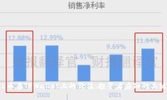 FIL币在TPWallet上的价值：投资者应知的关键点